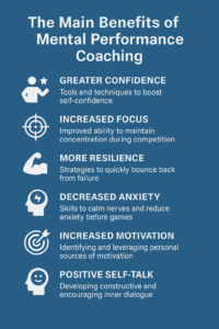 Benefits of working with a mental performance coach.